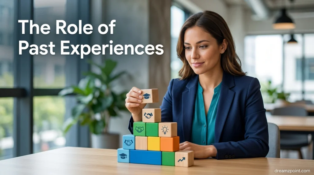 The Role of Past Experiences